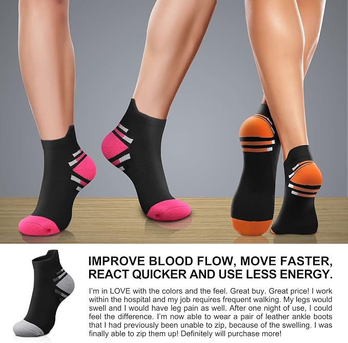 CHARMKING Compression Socks for Women & Men Circulation 15-20 mmHg is Best for Athletic Running Cycling Nurse Daily Wear - Image 2