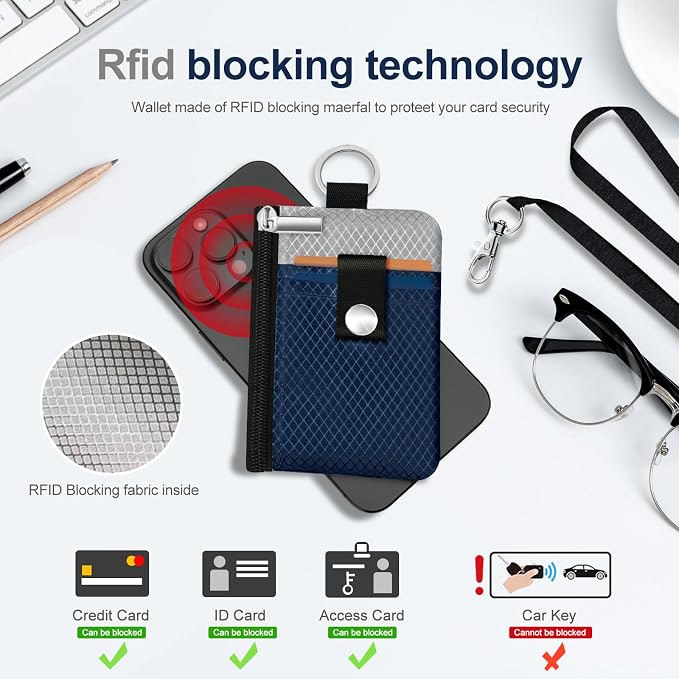 Minimalist RFID Blocking Small Wallet with ID Window,WaterResistant Zip Id Case Wallet with Lanyard Keychain for Cards,Cash,Travel,Women,Men (Dark Blue/Light Gray) - Image 4