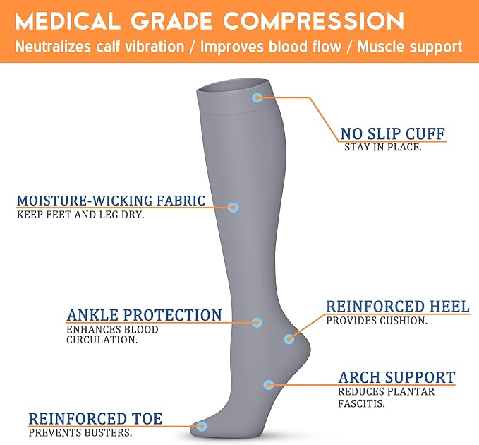 QUXIANG Compression Socks for Women & Men 15-20 mmHg, Best for Medical, Nursing, Running, Athletic, Varicose Veins, Travel - Image 6