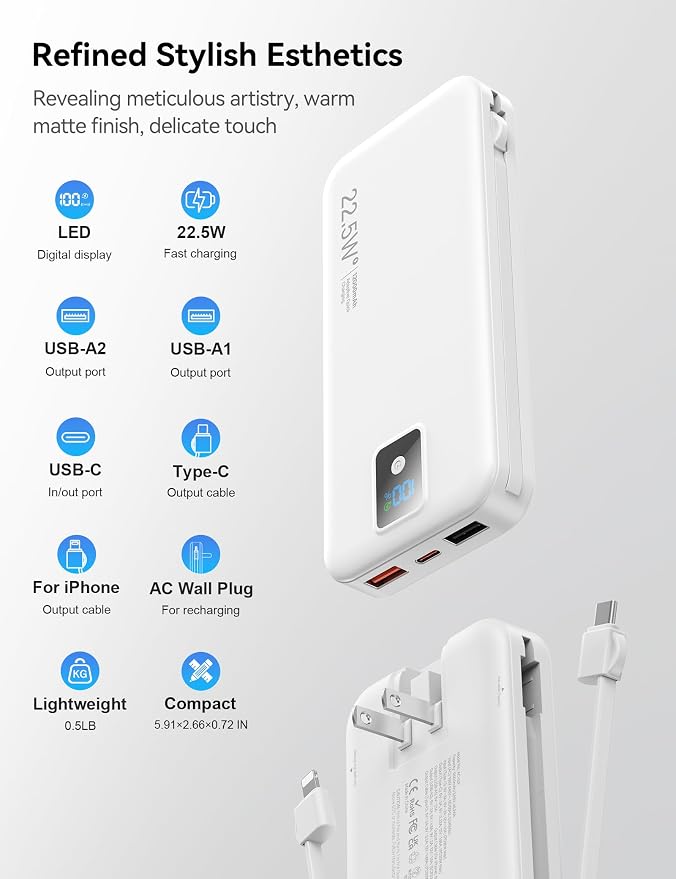 Portable Charger 12000mAh 22.5W w/Built-in Cable & Wall Plug White | 22.5W fast charging, LED display, Charging 5 devices at once, Pass through charging, TSA approved, Compatible with iPhone - Image 6