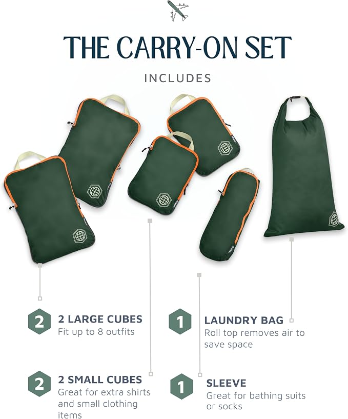 TRIPPED Travel Gear Compression Packing Cubes for Carry-On Travel 6-Pack | Ultralight Ripstop Packing Cubes with Compression Zippers for Organized Carry-On Luggage, Backpack, and Travel Packing - Image 8