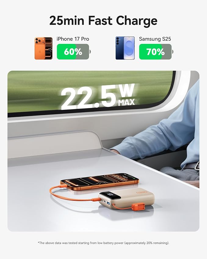INIU Portable Charger, Smallest 20000mAh 22.5W Fast Charging Power Bank | USB-C Cable, Flight-Safe, Travel Essentials, Flashlight, Battery Pack for iPhone 17 Samsung Xiaomi Google, Mini Size, Beige - Image 4