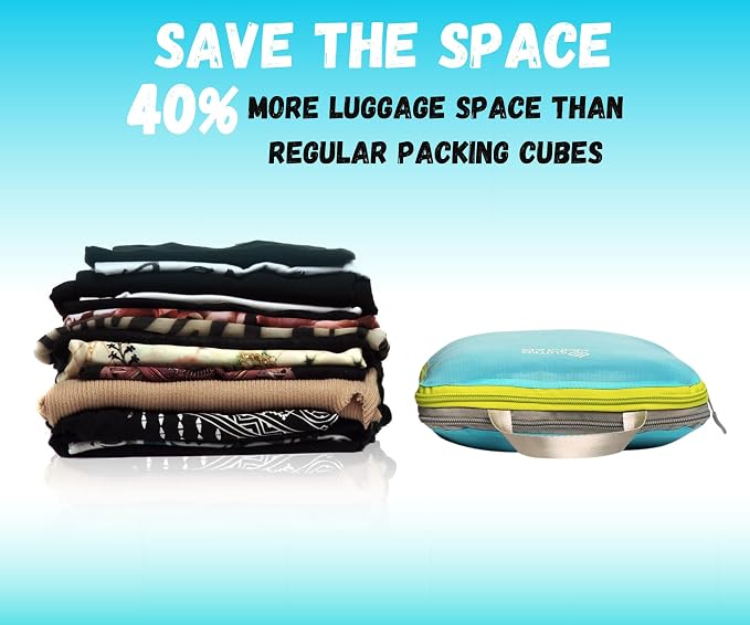 Ultralight Compression Packing Cubes Set, Suitcase and Backpack Travel Organizer Bags (Turquoise, 7Piece) - Image 2