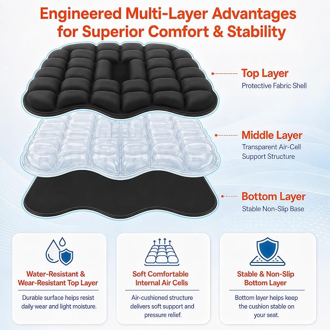 Travel Seat Cushion for Airplane, Inflatable for Long Flights, Portable Ergonomic Adjustable Air Pad – Tailbone & Lumbar Pain Relief for Plane, Stadium, Car, Wheelchair, Driving, Office, Work - Image 5