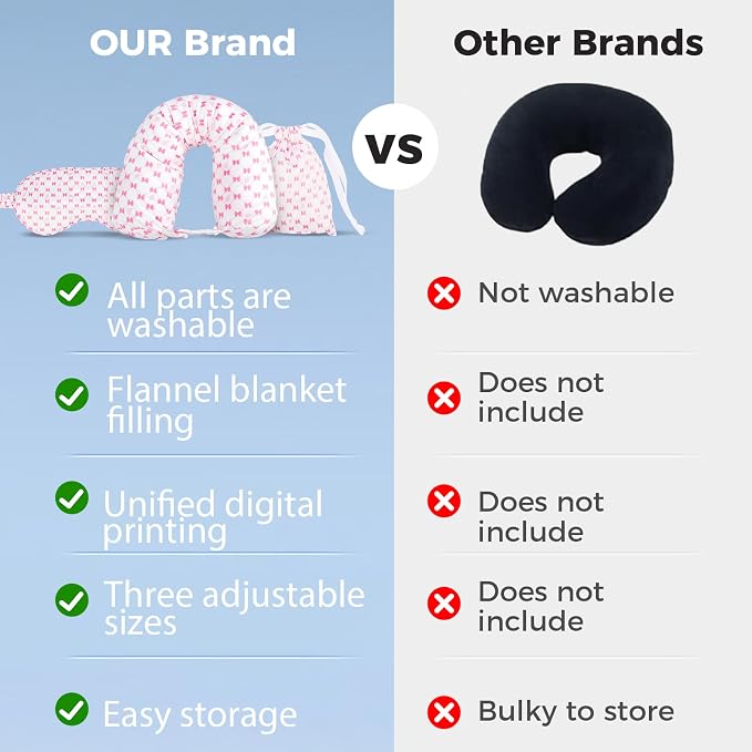 Travel Pillow with Detachable Flannel Blanket & Eye Mask – Plush Velvet Neck Support Pillow for Airplane,Car,Office Rest,Coordinated Digital Print Set (Pink Bow, 50in * 60 in) - Image 5