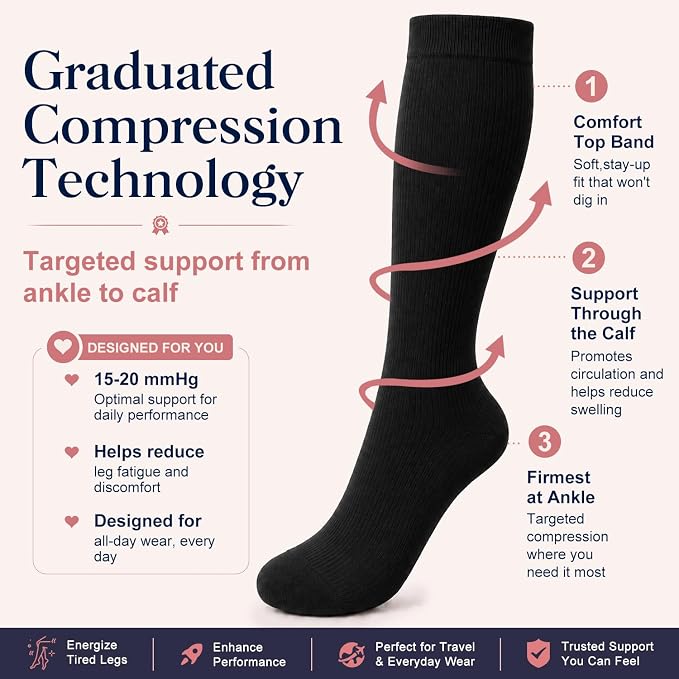 COOLOVER Copper Compression Socks for Women and Men(6 Pairs)-Best Support for Running, Athletic, Travel - Image 6