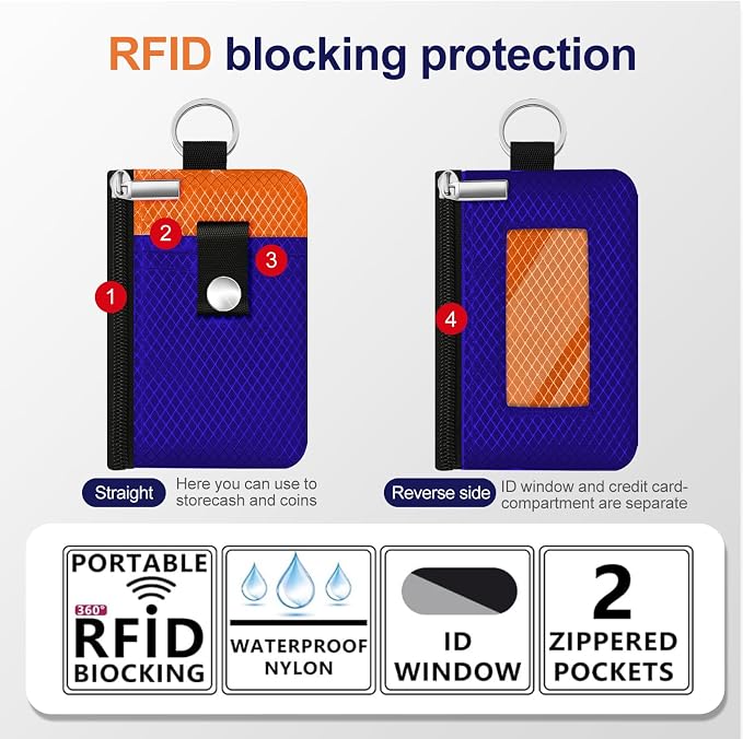 Minimalist RFID Blocking Small Wallet with ID Window,WaterResistant Zip Id Case Wallet with Lanyard Keychain for Cards,Cash,Travel,Women,Men (Sapphire Blue/Orange) - Image 2