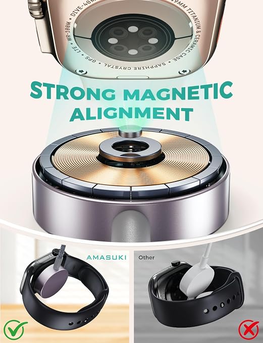 2026 Travel Essentials for Apple Watch Charger,Cruise Vacation Camping Essentials,iPhone Charger,Multi Charging Cable,3 in 2 Charging Docks for iWatch Series 11-2/Ultra,iPhone 17-12,Car - Image 9