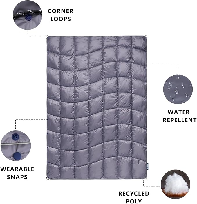Camping Blanket, Puffy Blanket Lightweight Windproof Water Resistant for Outdoors,Hiking, Backpacking,Beach,Car,Picnic,Stadium - Image 3