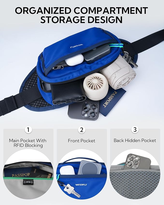WATERFLY 2.3L RFID Fanny Pack: Anti-Theft Bellows-Style Opening for Hiking | Lightweight Water-Resistant Nylon, Breathable Back Pad, Woven Strap Loops, Key Hook, Travel Camping Cycling, Women Men - Image 4