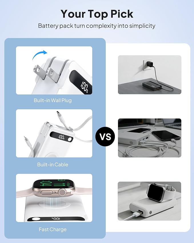 10000mAh 22.5W Power Bank Portable Charger with Built-in Cables & Wall Plug | 5 in 1 Compact USB C Fast Charging Travel Essentials Battery Pack for iPhone 17/16/15/14/12/11 Apple Watch Ultra/11/10/9/8/SE - Image 8