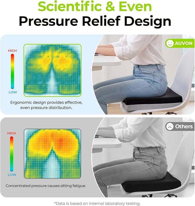 AUVON Ventilation Seat Cushion with Innovation Heat Dissipation Design, Wheelchair Cushion with Supportive Memory Foam, Waterproof & Anti-Slip Cover, Improve Lower Back & Tailbone Comfort, XXL Size - Image 3
