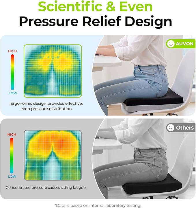 AUVON Ventilation Seat Cushion with Innovation Heat Dissipation Design, Wheelchair Cushion with Supportive Memory Foam, Waterproof & Anti-Slip Cover, Improve Lower Back & Tailbone Comfort, L Size - Image 3