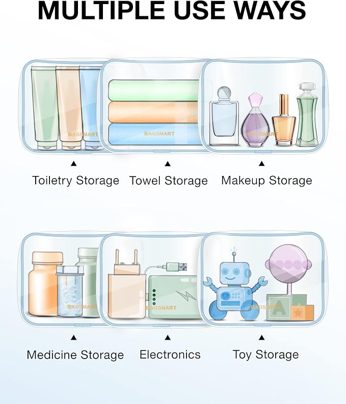 BAGSMART Clear Toiletry Bag 3-Pack TSA Approved Water-Repellent, Blue | Carry on Travel Accessories Bag, Airport Airline Quart Size Bags for Women Men, Makeup Cosmetic Bag - Image 5