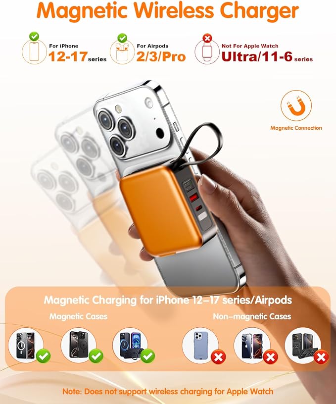 10000mAh for Magsafe Portable Charger Built-in Cables & AC Wall Plug,Orange | 6-in-1,PD 22.5W USB C Fast Charging,15W Magnetic Wireless Charging,Charge 5 devices at once,LED Display Travel Power Bank - Image 5