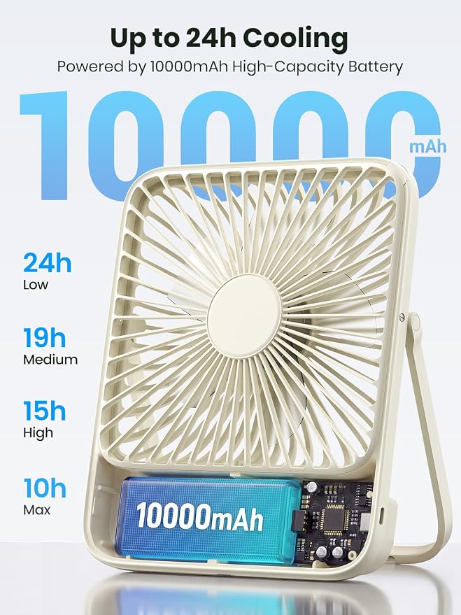 Warmco D3 Portable Travel Fan 10000mAh, Ultra-Slim, 24H Runtime | Quiet 7-Inch Rechargeable Desk Fan, Digital Display For Sleeping, Office, Bedroom & Cruise - Image 2
