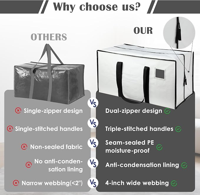 6 Pack Moving Bags Heavy Duty 210GSM with Full-Open Side Zipper, 93L 65lbs Waterproof Foldable Storage Totes for College Dorm Move-In, Moving Boxes Alternative & Home Organization,White - Image 8
