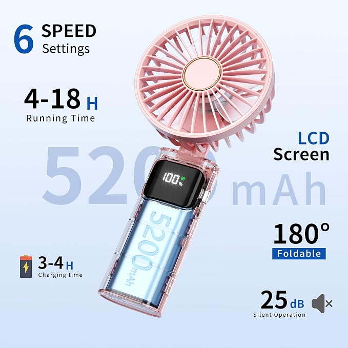 Portable Handheld Fan, USB Rechargeable Foldable Mini Personal Fan, 5200mAh, 180 Adjustable, 6 Speed Wind, 3 IN 1 Hand Cooling Desk Fan with LED Display for Home Office School Outdoor Travel, Pink - Image 2
