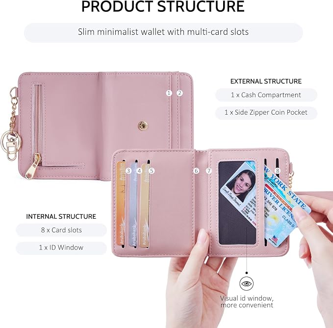 POIUGOYA Slim Wallet for Women,RFID Blocking Bifold Credit Card Holder with Zipper Coin Pocket,ID Window,Keychain - Image 5