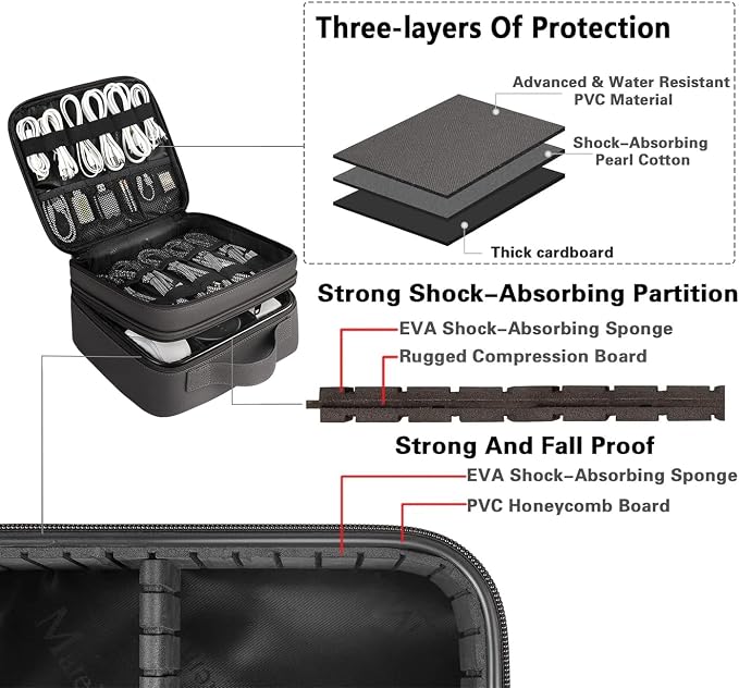 MATEIN Cord Organizer Bag with Adjustable Divider, DJ Electronic Storage | Cable File Bag, Charger Organizer Box, Double Layer, Shockproof, Tech Accessories, Cord Bag Organizer, Double Layer, Grey - Image 4