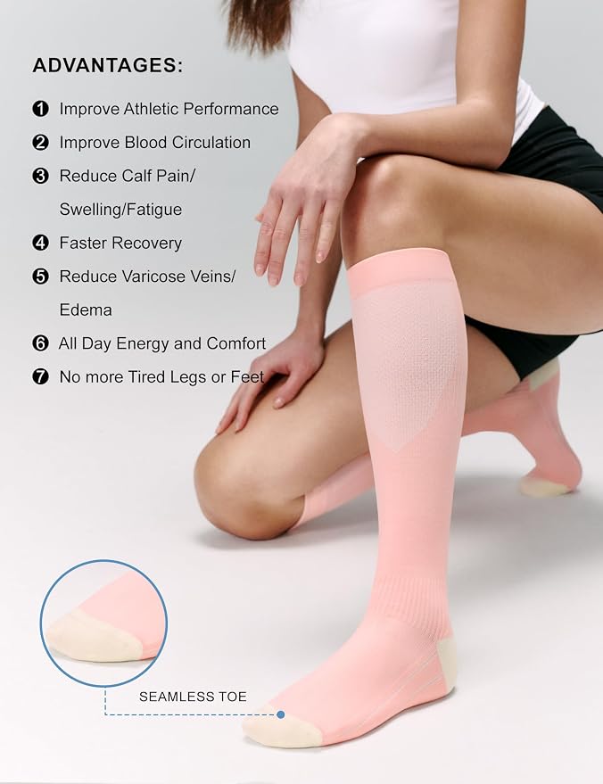 FITRELL 3 Pairs Compression Socks for Women and Men 20-30mmHg-Circulation Support Socks - Image 5