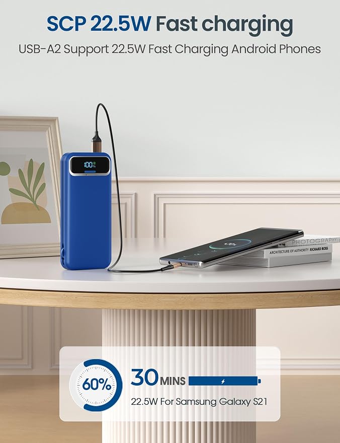 aonidi Portable Charger 12000mAh with Built-in Cables&AC Wall Plug, Navy | PD20W USB C Fast Charging,LED Display External Travel Power Bank,TSA approved Battery Pack for All iPhone,Samsung,Android - Image 6