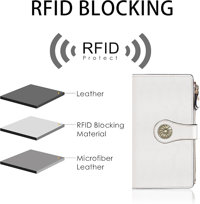 Travelambo Women's Wallet RFID Blocking Trifold Clutch Large Capacity Credit Card Holder Travel Purse - Image 4