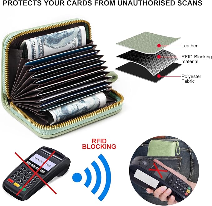 Credit Card Wallet, RFID Card Case Wallet, Zipper Card Cases Holder for Men Women, RFID Blocking, KeyChain Wallet, Compact Size Card Organizer Case for Women - Image 3