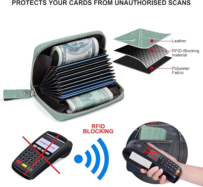 Credit Card Wallet, RFID Card Case Wallet, Zipper Card Cases Holder for Men Women, RFID Blocking, KeyChain Wallet, Compact Size Card Organizer Case for Women - Image 3