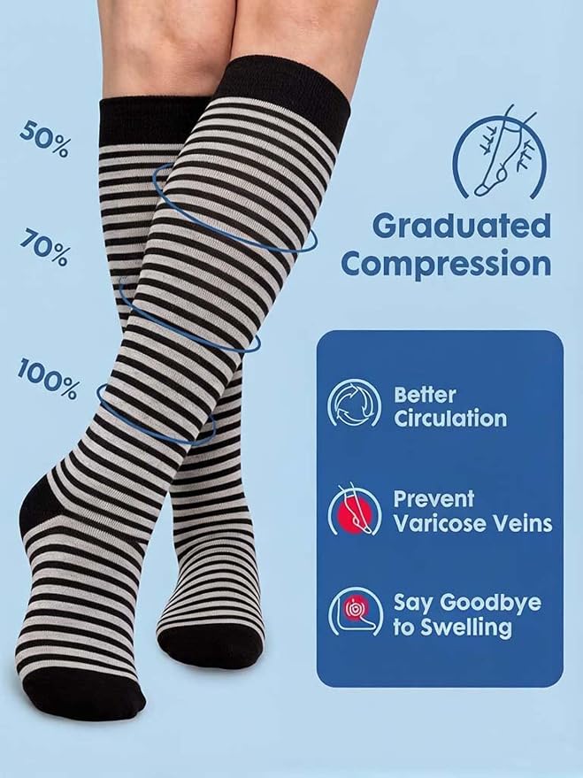 3 Pairs Compression Socks for Women 15-20 mmHg, Circulation Support for Nurses Pregnancy Running Hiking, Varicose Veins, Travel Flight - Image 3