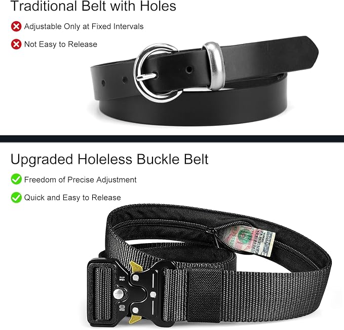 Tactical Belts for Men - Money Belt for Travel for Man Hidden, Belts for Jeans Mens Adjustable edc Belt Mens Belt, Money Belt for Travel for Men Hidden(Black) - Image 3
