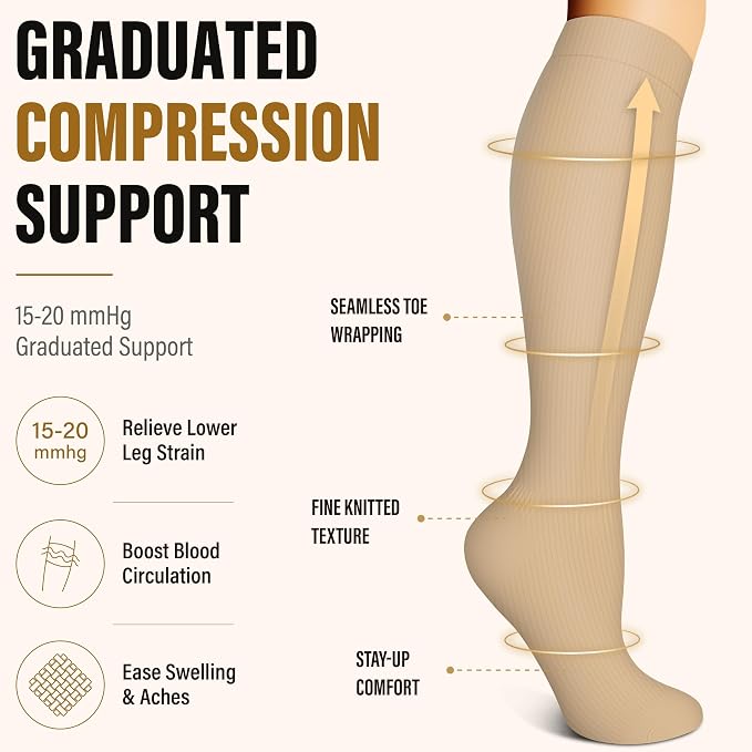 FEYHAY Copper Compression Socks (3 Pairs) 15-20 mmHg Circulation is Best Athletic & Daily for Men & Women, Running, Climbing - Image 8