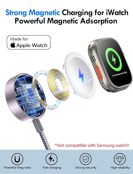 Travel Essentials for Apple Watch Charger,iPhone Charger,3 in 2 Type C/Lightning/Magnetic Travel Charging Cable,Portable Multi Charging Cable for Apple Watch, iPhone 17‑11,Samsung S26,Car,iPad-5FT - Image 4