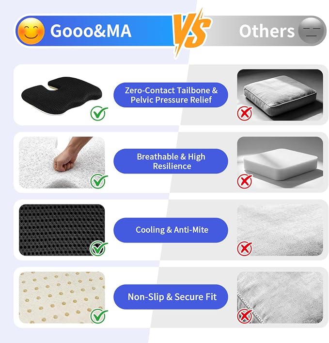 Gooo&Ma Air Fiber Seat Cushion, U-Shape Tailbone Comfort, Black | Thin design for office/car, breathable air fiber cooling, ergonomic, washable, non-slip, portable, 17.7"x13.8"x1.6" - Image 7