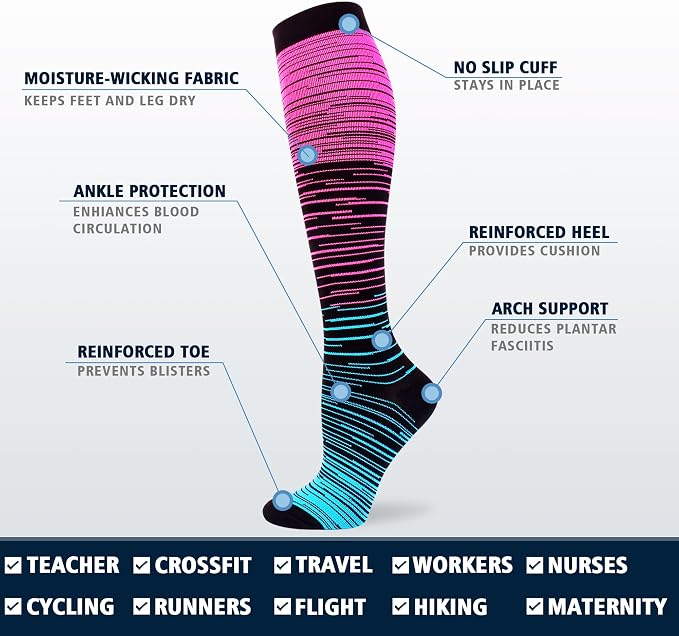 3 Pairs Compression Socks for Women Men 20-30mmhg Knee High Stocking for Sports Running Travel Nurses - Image 6