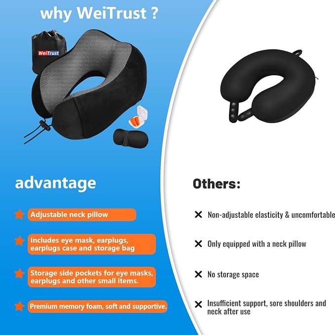 Airplane Pillow, Travel Neck Pillow with Memory Foam - Adjustable Buckle & Machine Washable Cover for Flights, Car, Office - Includes Eye Mask & Ear Plugs(Black) - Image 5