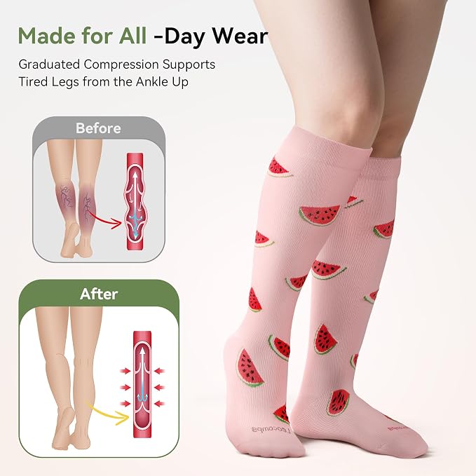 Plus Size Compression Socks for Women Men Wide Calf 15-20 mmHg Knee High Extra Large for Nurses Pregnant Travel - Image 4