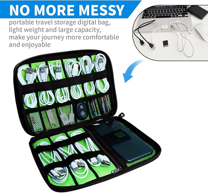 Lcsmaokin Electronics Travel Organizer,Portable Waterproof Electronic Travel Storage Bag for Small Charging Cord Storage,Charger,SD Card etc,for Travel,Business-Blue Camouflage - Image 3