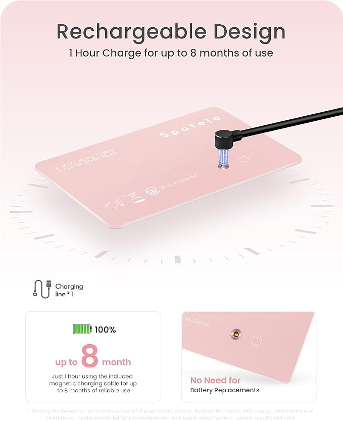 [ Apple Mfi Certified ] Wallet Tracker Card Works with Apple find My(iOS Only) Tracking Card, Rechargrable Smart Tracker, 1.7mm IP68 Waterproof Item Locator for Luggage, Passport, Bags-Pink - Image 4