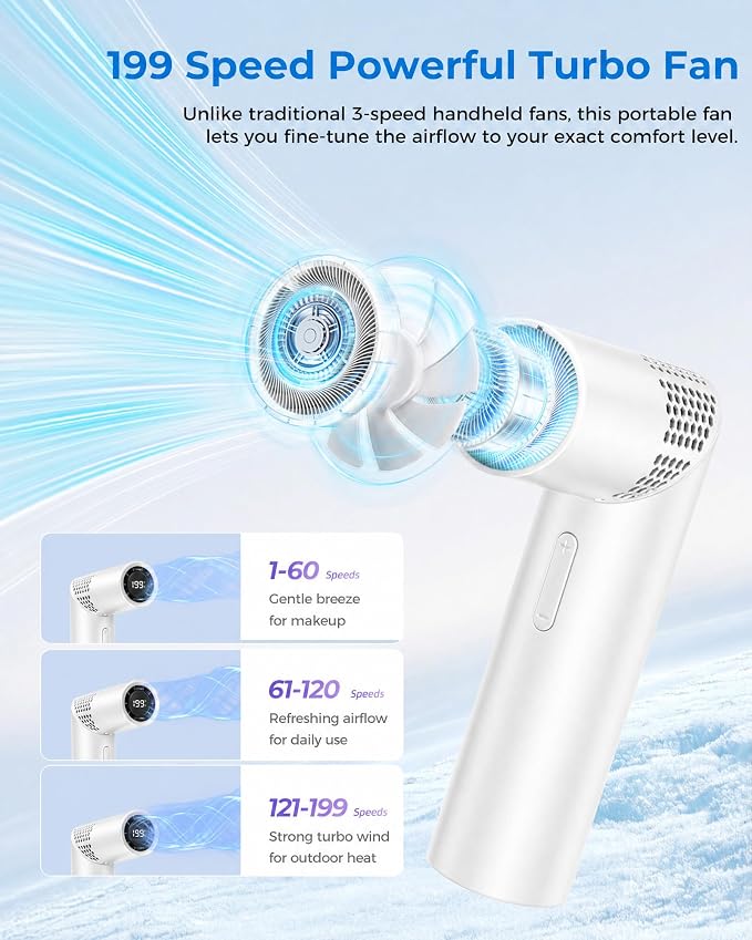 Portable Handheld Fan, Rechargeable, 199 Speeds, LED Display, White | 199-speed handheld fan with LED display, USB-C charging, 3000mAh battery for travel, office, and outdoor use - Image 2