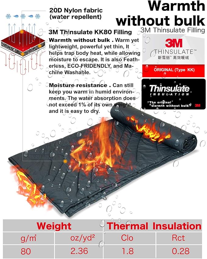 3M Thinsulate Insulation Warm Camping Blanket Ultralight Compact - Image 6