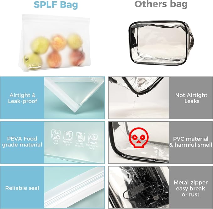 4 Pack Leakproof Clear Toiletry bags, TSA Approved Quart Zipper Bags | BPA Free Travel Makeup Cosmetic Bags for Women Men, Carry on Airport Airline Compliant Bags - Image 4