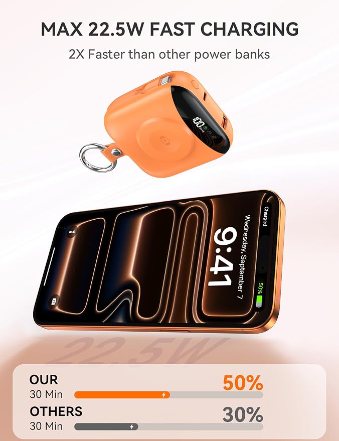 citicr Portable Charger 10000mAh w/Built-in Cables & iWatch Charger Orange | Fast charging, Built-in cables, LED display, Charge 5 devices at once, Ring buckle, TSA approved, Pocket size, Charge iWatch - Image 4