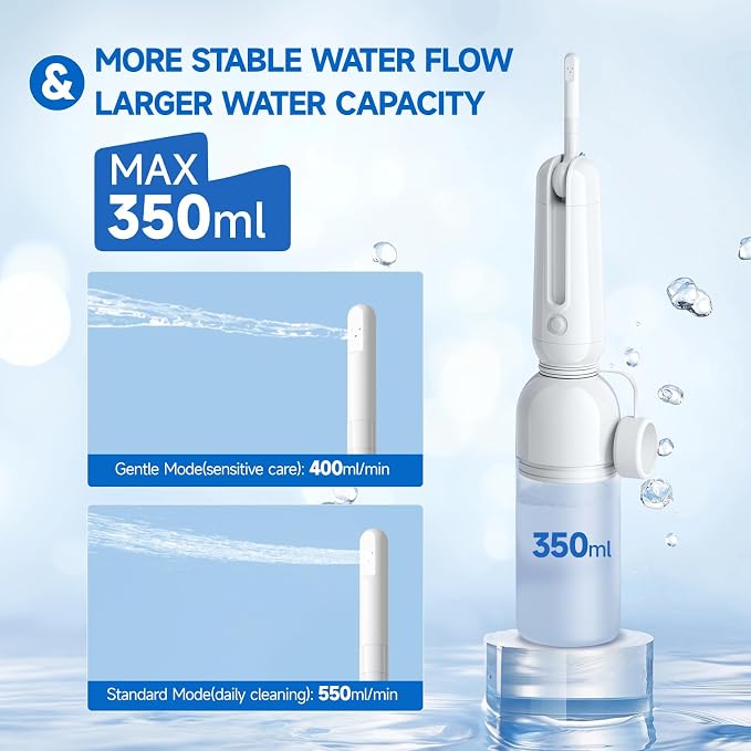 Morfone Portable Bidet for Travel, High Pressure Electric Handheld Sprayer | 350ML with Dual Spray Modes, USB-C Rechargeable Waterproof Travel Bidet for Women, Men, Postpartum, Personal Hygiene(White) - Image 2