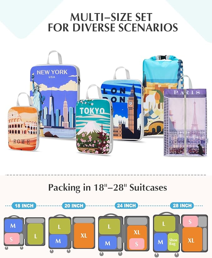 Gonex 6-Piece Compression Packing Cubes with Shoe & Laundry Bags | Unique Printed Design, Ripstop Fabric, Double-Zip Compression, Carry-On Friendly, Lightweight - Image 5