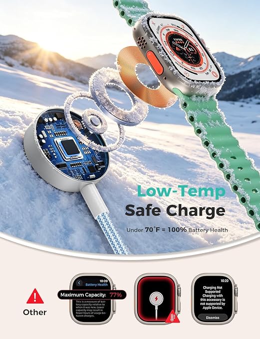 Travel Essentials,3 in 2 USB C Cable for Apple Watch Charger,iPhone Charger,Multi Charging Cable,Cruise Vacation Camping Essentials,Portable for iWatch Series 11-2/Ultra/SE & iPhone 17-12,Car,Blue - Image 5