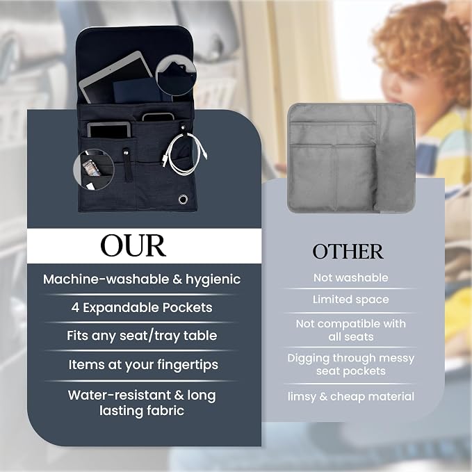 Airplane Pocket Organizer | Tray Table Cover | In Flight Seat Back Organizer Bag | Commuter Essential Travel Bag | Media Pouch For Flying | Travel Gift | Attaches To Luggage - Image 6