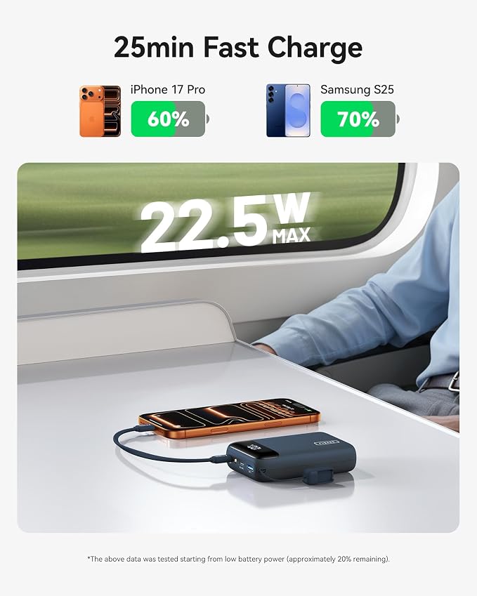INIU Portable Charger, Smallest 20000mAh 22.5W Fast Charging Power Bank | USB-C Cable, Flight-Safe, Travel Essentials, Flashlight, Battery Pack for iPhone 17 Samsung Xiaomi Google, Mini Size, Blue - Image 4