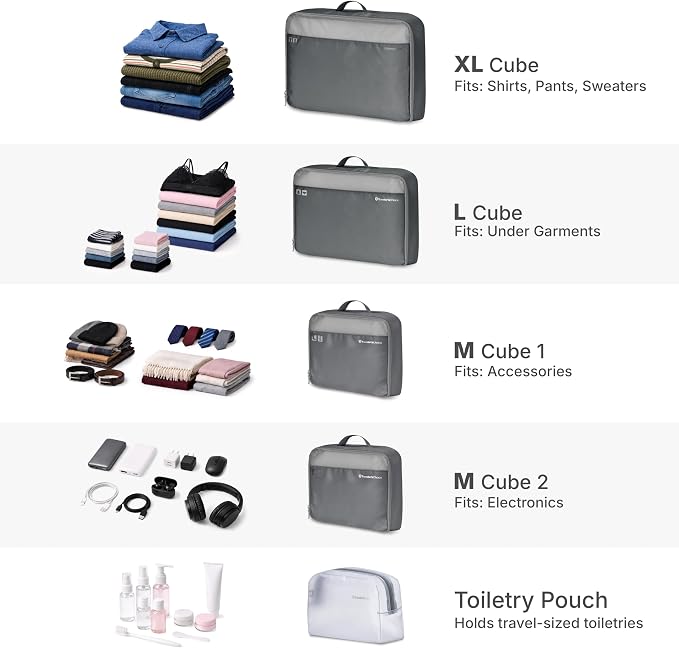 Traveler's Choice Cloverland Packing Cubes, 5-Piece Set, Dark Gray - Image 5