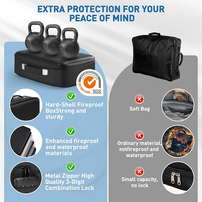 Fireproof Document Box with Combination Lock, Waterproof, Used for Storing Important Files, Certificates, Passport, Portable Travel Safe Hard Case Document Organizer (Black) - Image 6